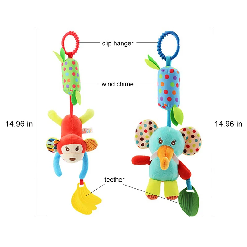 Jouets suspendus pour berceau  - Baby Products Game avis et prix