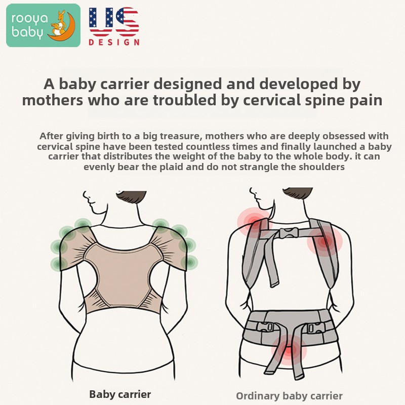 Enveloppement pour bébé ergono - Ergonomic Baby Carrier avis et prix